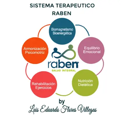 Sistema Terapéutico RABEN Quito Ecuador